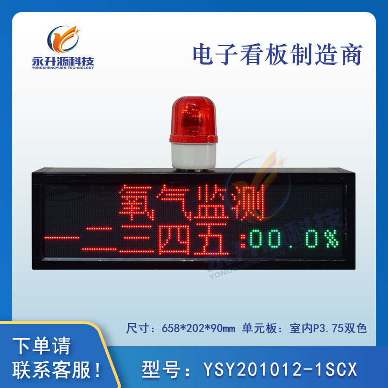 �ֳ�������⿴�������ⱨ����ʾ������4-20mA CO���CO2ͬ����