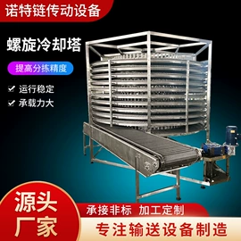 输送机;传动链;网带