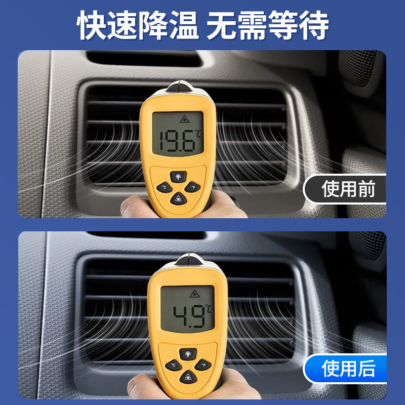 Car Air Conditioning Freezing Point Restorer, Rapid Cooling Refrigerant, Refrigerant Fluid for In-Car Repair, Summer Cooling Solution