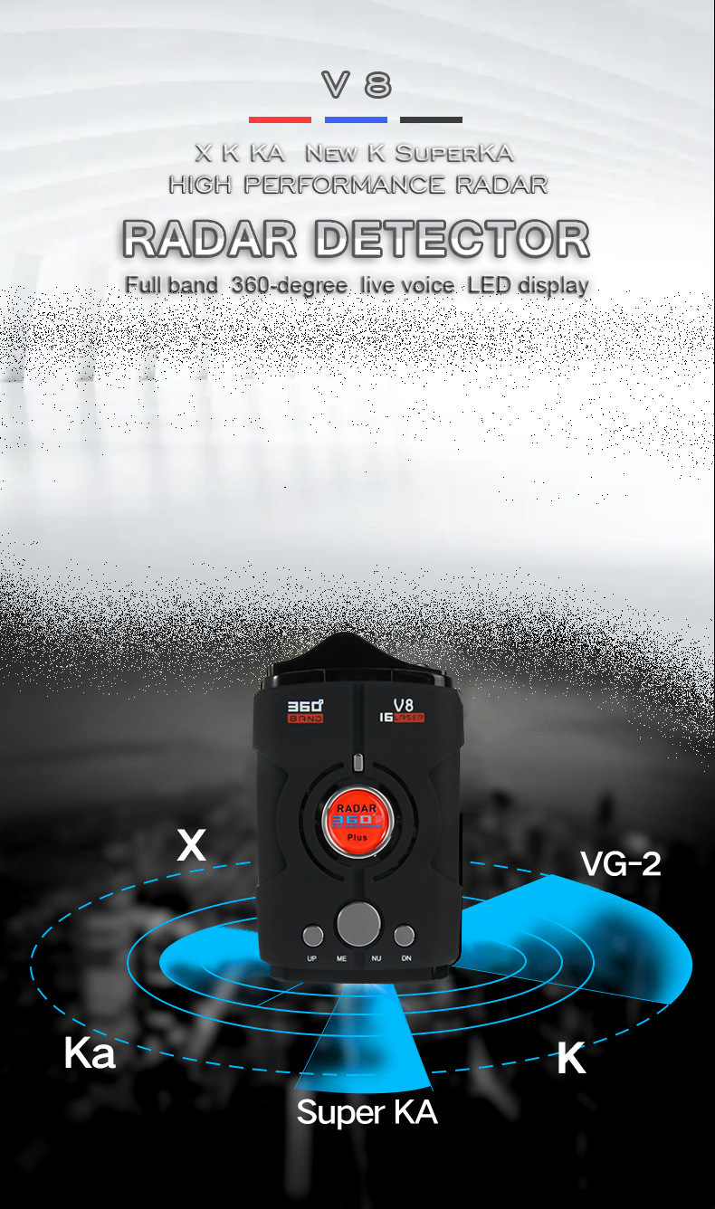 Cross-border V8 foreign trade electronic dog car-mounted mobile radar speed detector car navigation full-frequency radar speed detector English-Russian