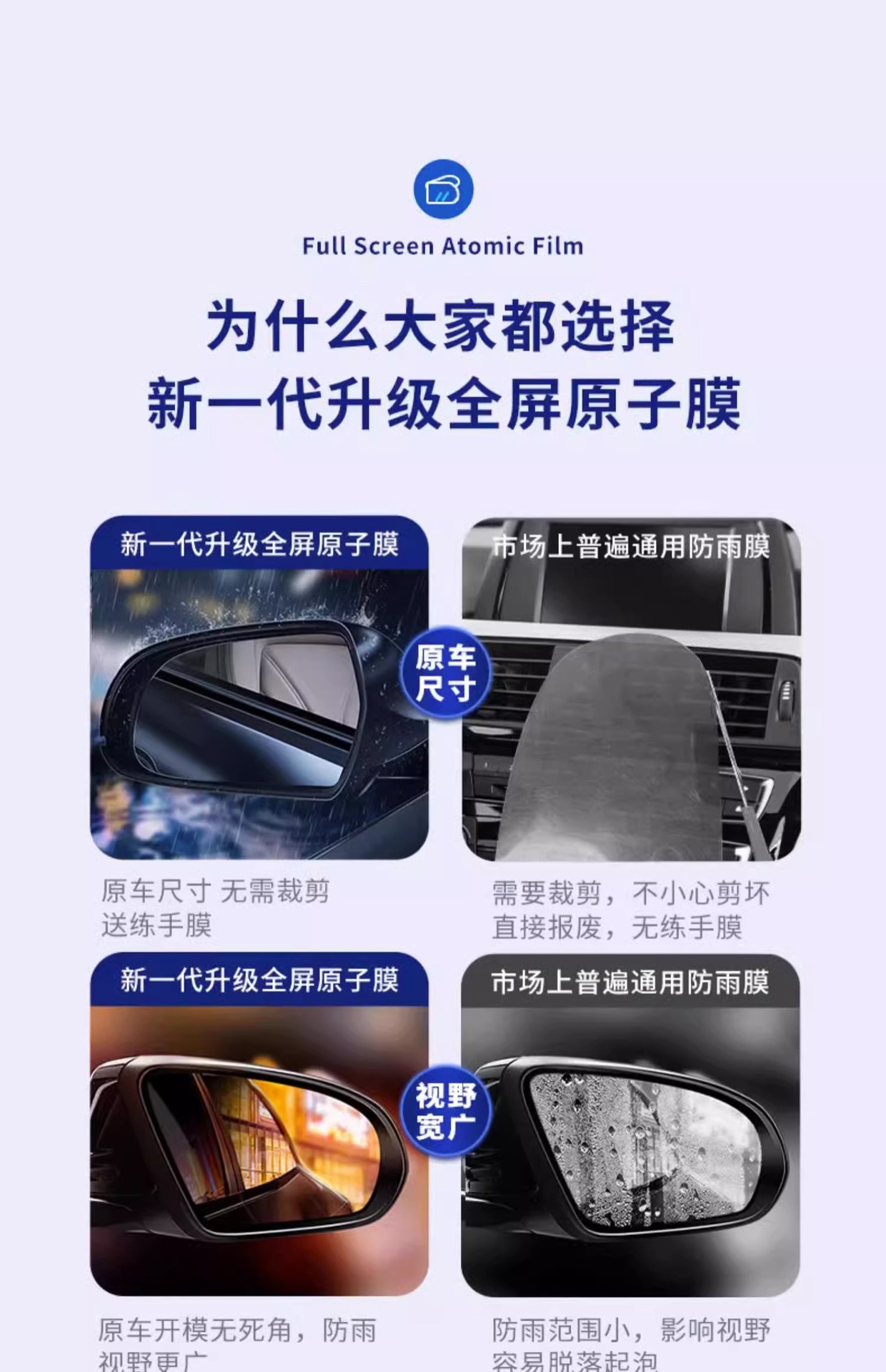 Car Rearview Mirror Anti-Rain Anti-Glare Film Waterproof Stickers