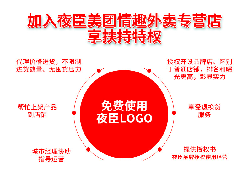 爱爱谷详情页1 (14)