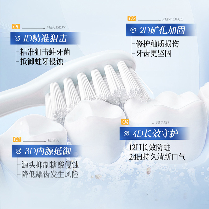 Dr. Yanmei, pasta de dientes blanqueadora y brillante, aliento fresco, encías limpias, manchas amarillas, manchas de humo.