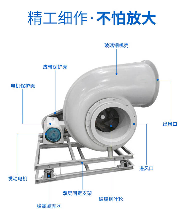玻璃钢部件解析
