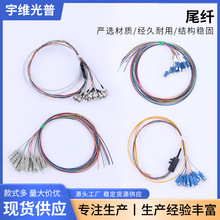 ��ģ�f������β�w ��ż����w���������֧���|���� ��֧����β�w