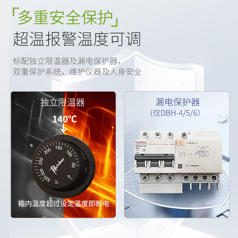 ����˫���Źķ������ʵ���Ҹ��º��乤ҵʵ�������ܲ���ֺ����