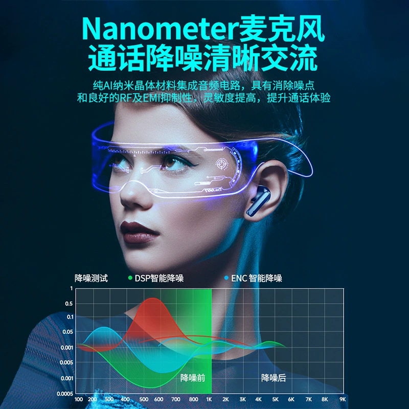 Bluetooth гарнитура подходит для vivo настоящий беспроводной IQOO12 11 10 NEO9 8 Z7X 6X спорт внутри уха
