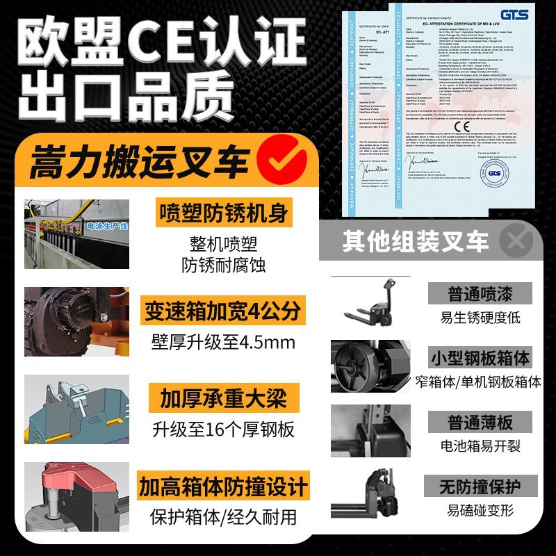 电动叉车2吨工地仓库3液压升降1吨小型手拉全自动地牛托盘搬运车