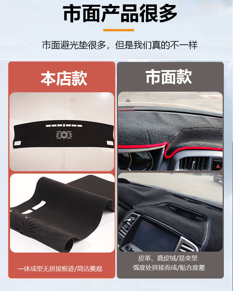 Suitable for 25-26 Models of Byd Song Pro Dashboard Sunshade Mat, Anti-Slip Mat, Special Modification Product