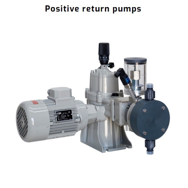 优势供应意大利FPZ?ETTEPIZETAMOR-7.50 鼓风机 原装进口