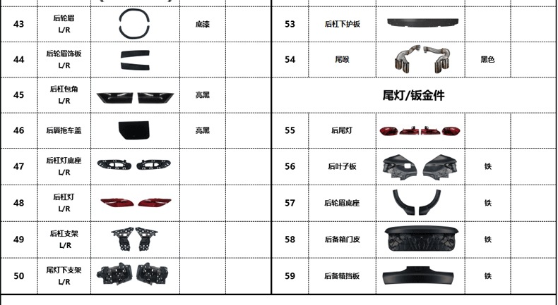 Suitable for BMW X6 E71, upgrade to G06 X6M body kit, including front and rear bumpers, hood, and headlights