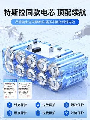 Portable car washer — Shiyong High Pressure Water