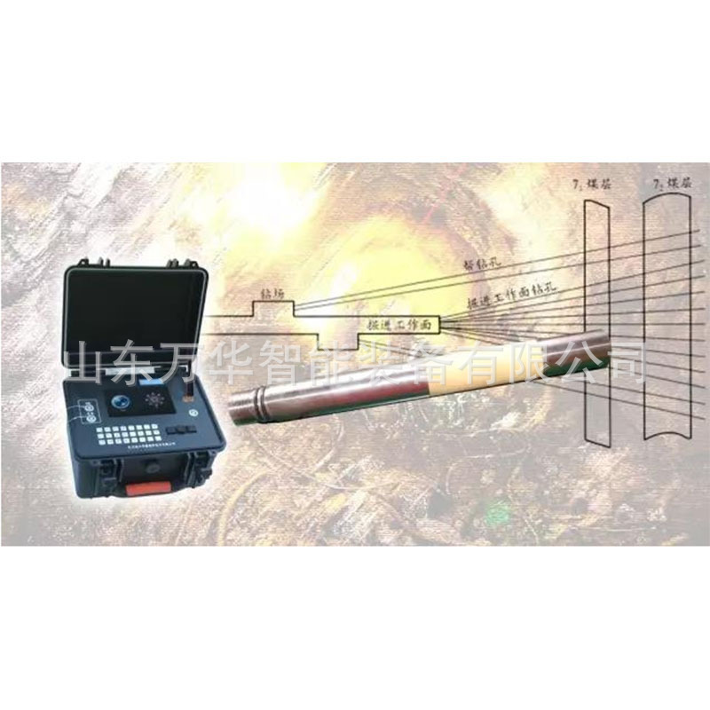 O1CN01LHvKNO1NgOFwwvEBx_!!2217