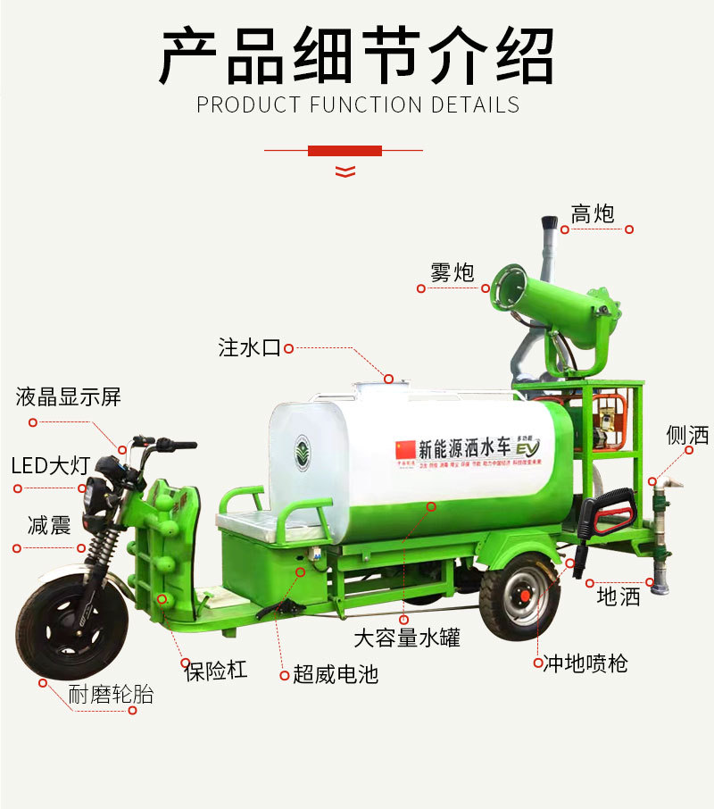 1.5洒水车详情_05