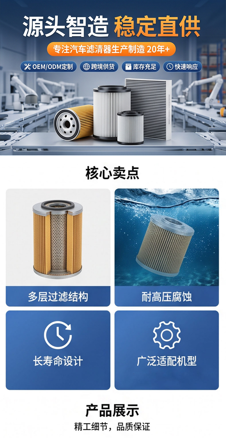 15400-PLM-A02 Oil Filter, suitable for Honda Fit, Civic, and CR-V