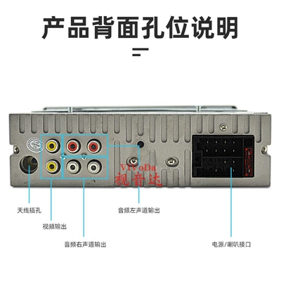 Card Slot, USB Drive, Radio – Car CD player