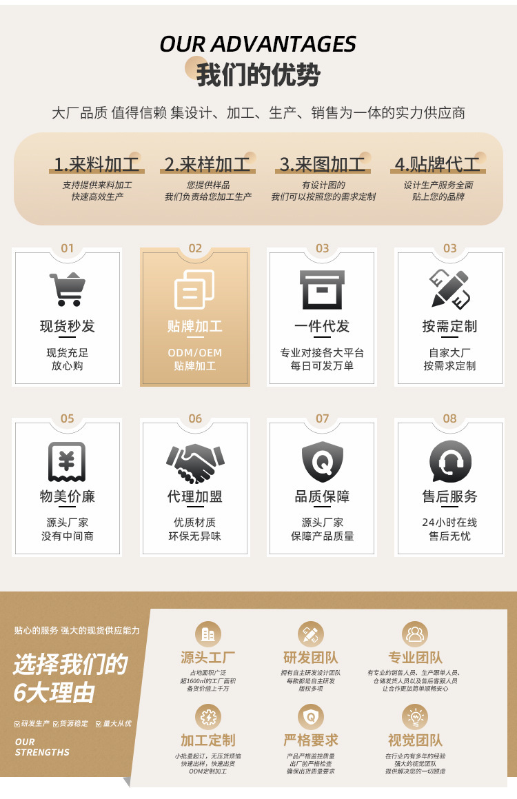 流程图