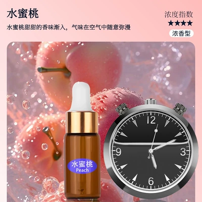 Car Perfume Aromatherapy time clock fragrance light fragrance - gun-colored-clock-air-outlet-comes-with-1-bottle-of-peach-perfume