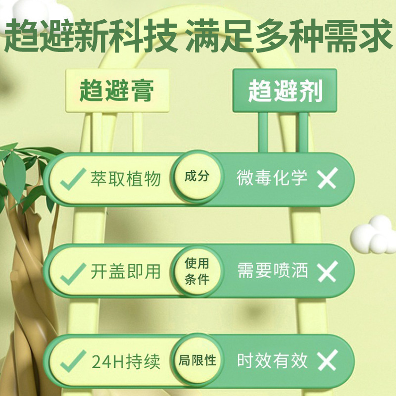 驱虫室内防虫药家用魔盒杀虫剂喷雾灭蜘蛛蟑螂非无毒驱蚊神器一盒|undefined