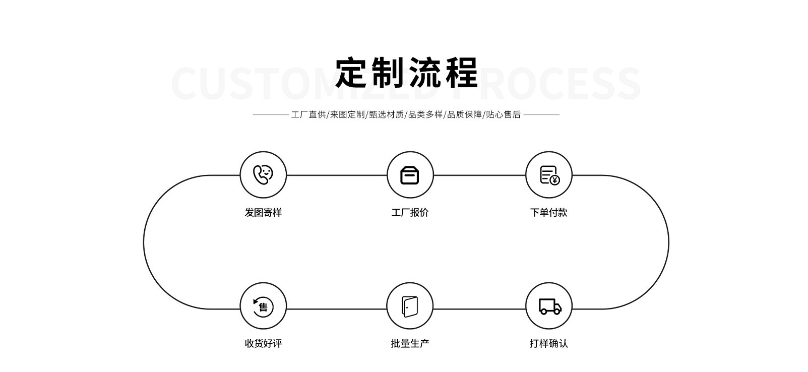 一键复制_20240312160056