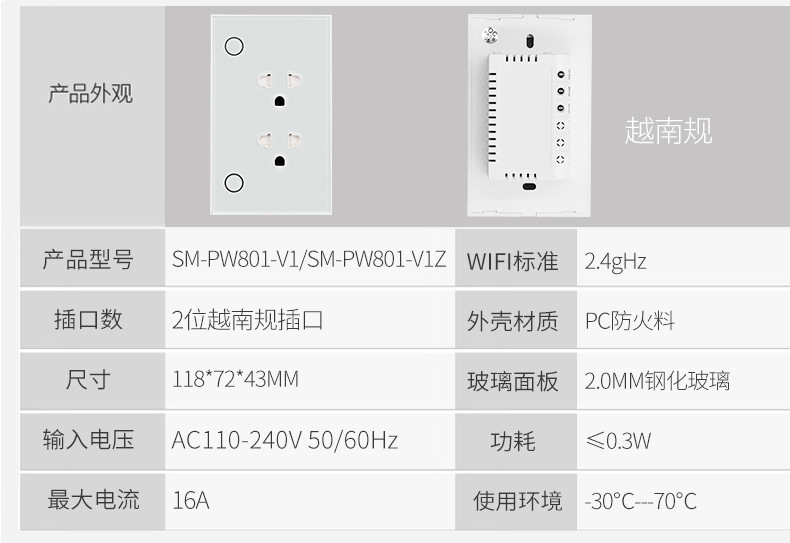 智能墙壁插座定制