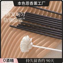 ��޹�]�l���U�����ˮ�����҃ȳ��mɢ��o����޹��հ��JȔ�ٗl