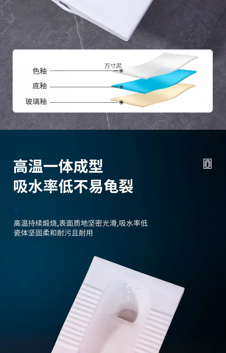 A complete set of household ceramic squat toilet flushing tank, anti-odor squat toilet, bathroom squat toilet, toilet bowl, and pedal toilet undefined