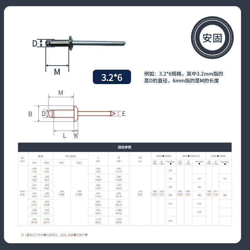304ȫ�����í�� �ֻ�12618.4Բͷ��оí�� ��ͷ��í�������ͳ�о