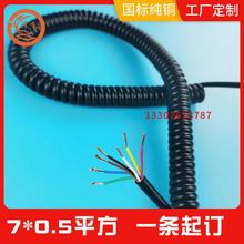 7о0.5ƽ�� ���ɾ�������؛܇��܇���܇�B�Ӿ���ĥ���~о��s��