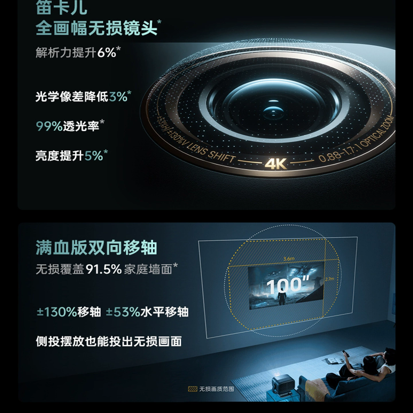 Проектор Nut Projector, мобильный телефон с лазером, 5 pro max, три цвета, защитa глаз
