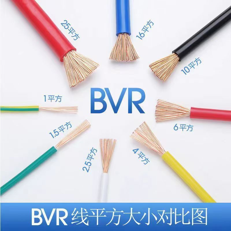 National standard flame retardant BVR1.5/2.5/4/6/10/16 square multi…