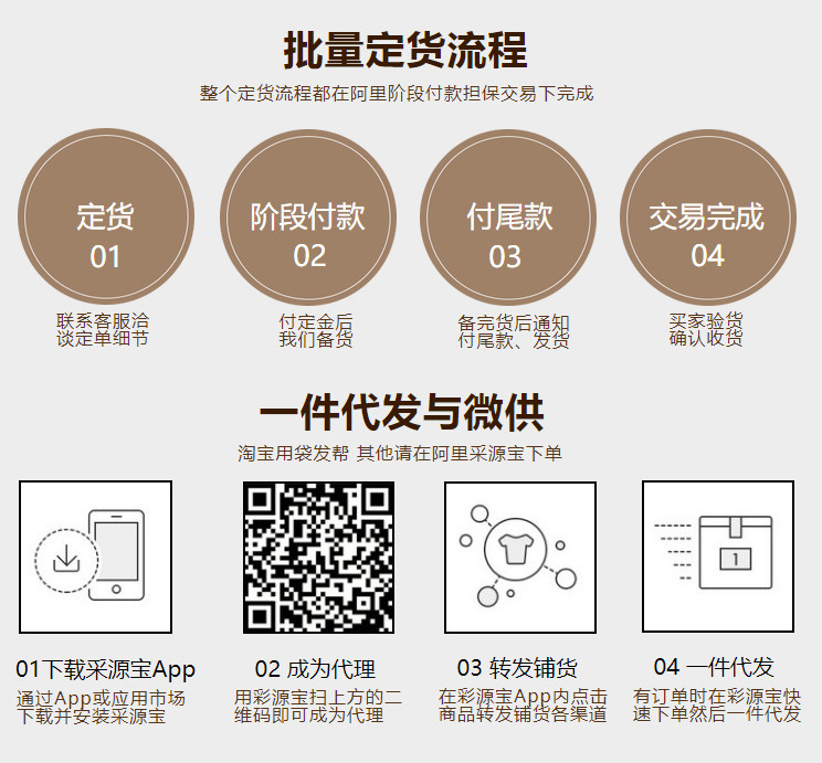 一键上货_20250302143738