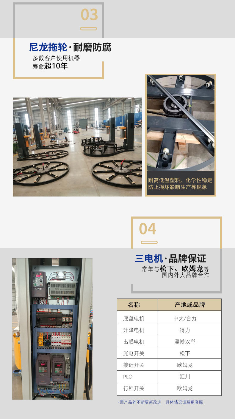 标准机型(1)-拷贝_08