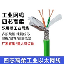 ��оProfinet���Ṥ�I��̫�W���p���������|26/24/22AWG