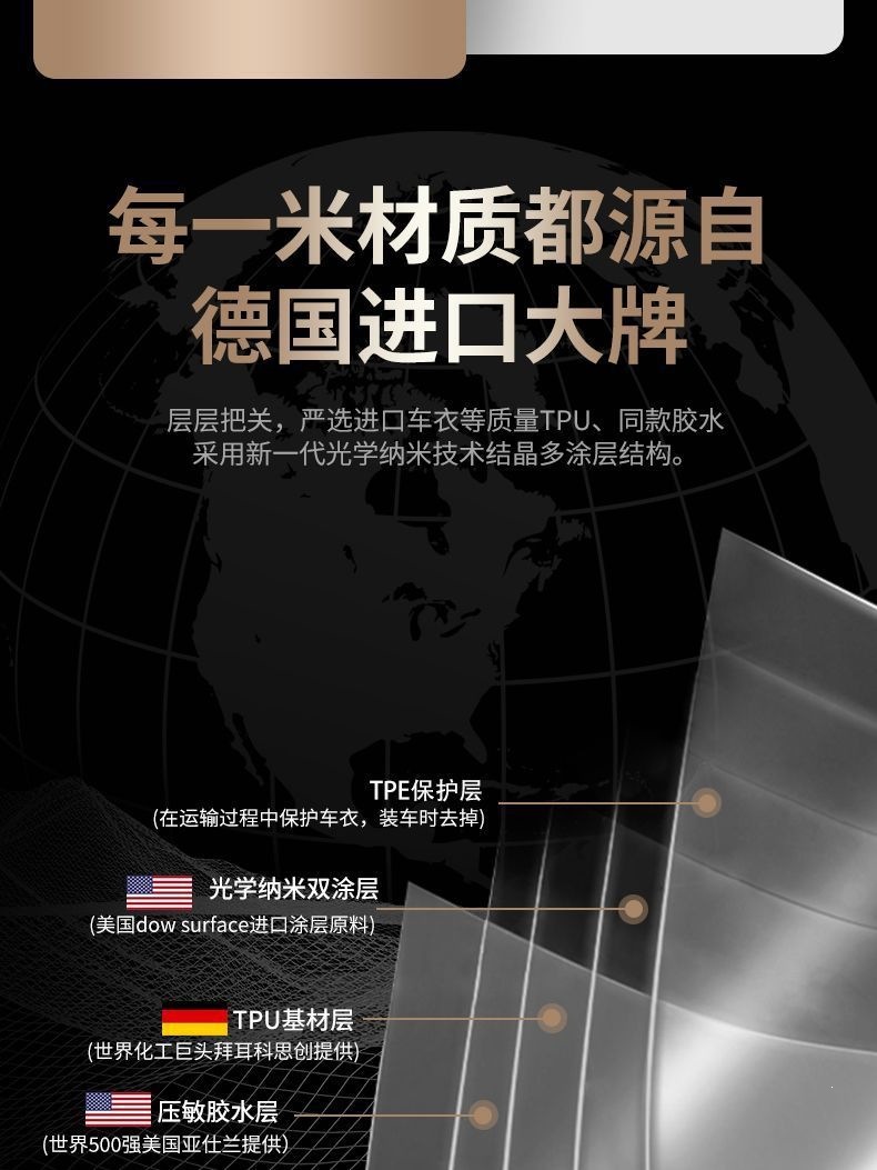 Gdppf Imported Tpu Invisible Car Film, Full Car Wrap, Anti-Scratch, High-Gloss Transparent Car Paint Protection Film