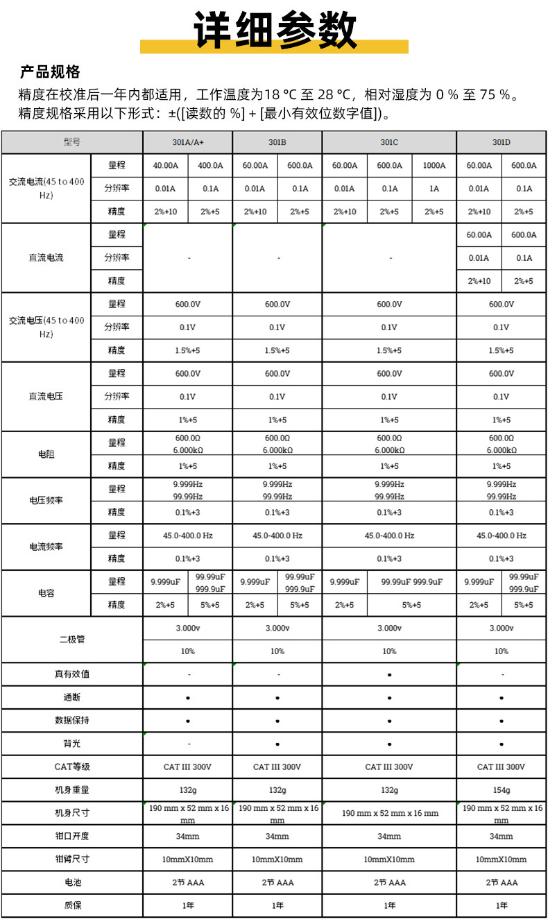 福禄克301系列钳形表详情_11.jpg