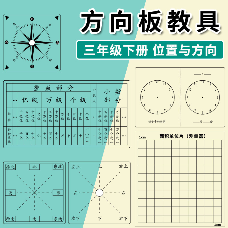 方向板位置与方向东南西北上下左右方位坐标表指南针镜子中的时间