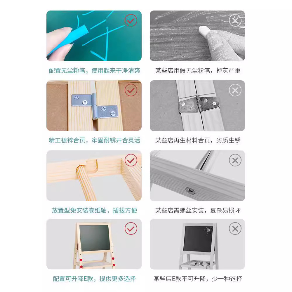 Pizarra pequeña para niños transfronteriza, soporte para el hogar, libre de polvo, libre de polvo, magnético de doble cara, caballete de escritura de graffiti para bebés, tablero de dibujo