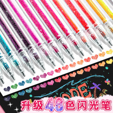 ��ɫ�W��P��ରl����������ɳ�y��׃ɫ�������P���~���ßɹ�