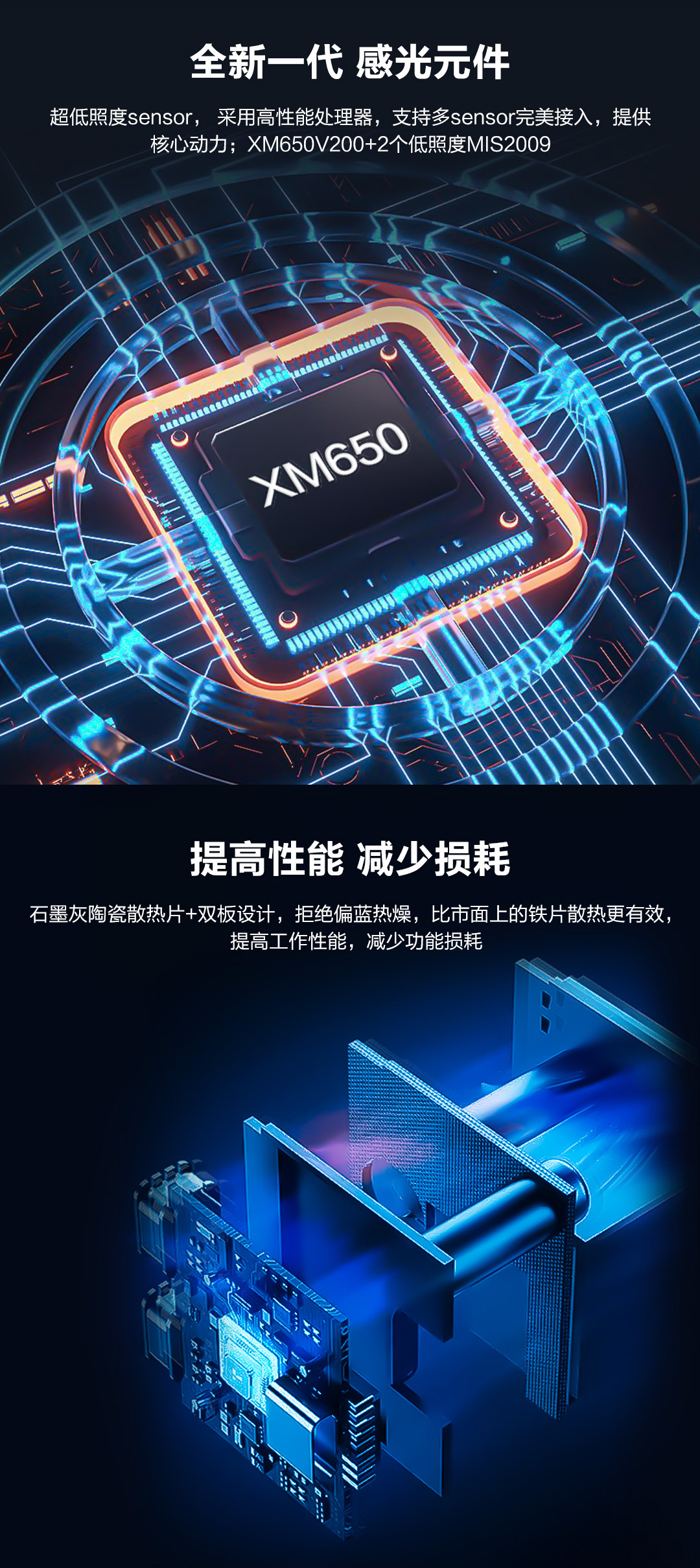 视频监控摄像头