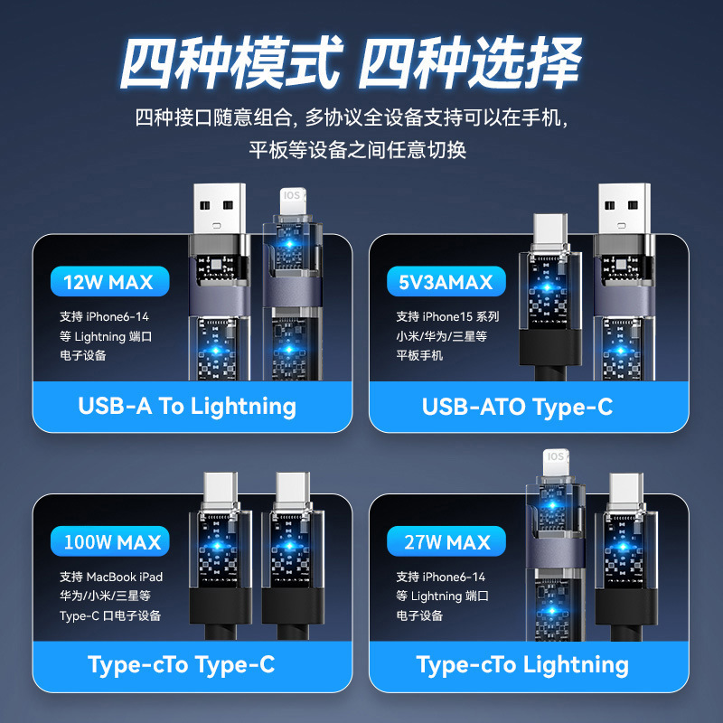 透明编织数据线四合一100W适用苹果15华为超级快充pd多功能充电线|undefined