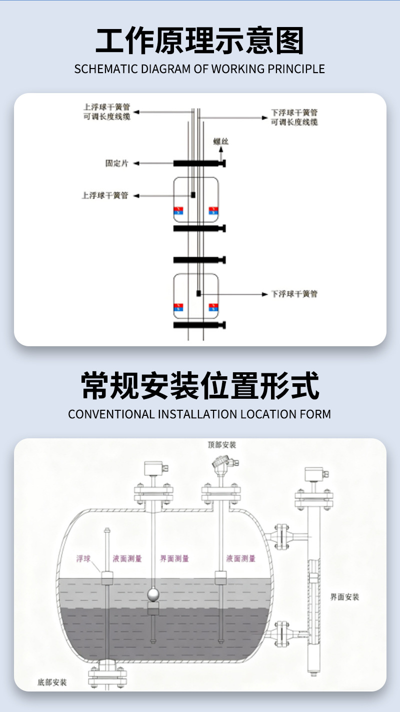 顶装浮球液位开关详情页_08.jpg