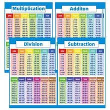亚马逊跨境印刷儿童英语教育早教学习启蒙海报挂图卡通装饰画