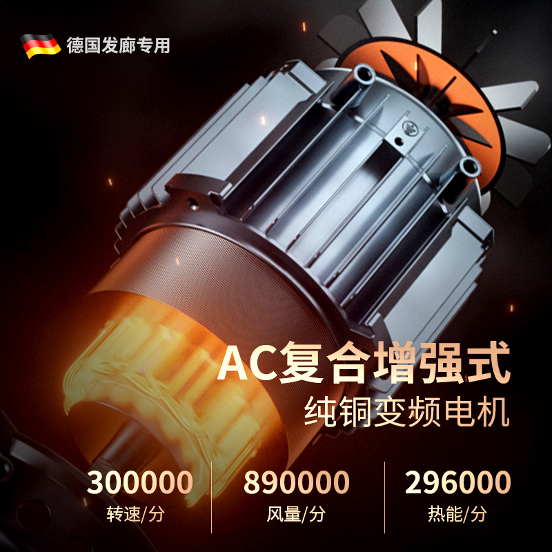 德国电吹风机家用大功率发廊专用理发店3500w负离子护发速干风筒|undefined