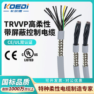 ���˼��~RVVP���ξ�2 3 4о0.5 0.75 1.5ƽ����о��̖������|
