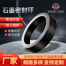 ʯī���ϭh ʯī�ܷ�hʯī�P���h ʯī��懽z���ܷ�hԴ�^�S��