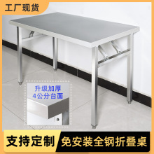 ���P��ۯB�����ú��ײ���ҹ���ⰲ�b��ݔ[��������¶�IҰ�ͷ���