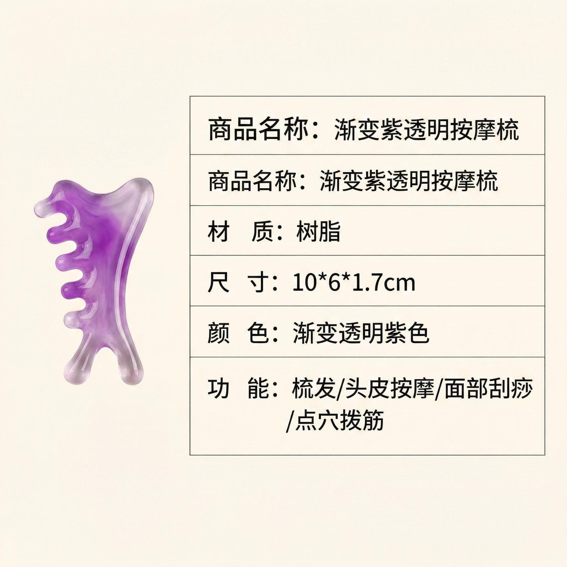 4 in 1 Acupoint Head Massage Comb Gua Sha Scalp Meridian Brush for Women Wellness preparation