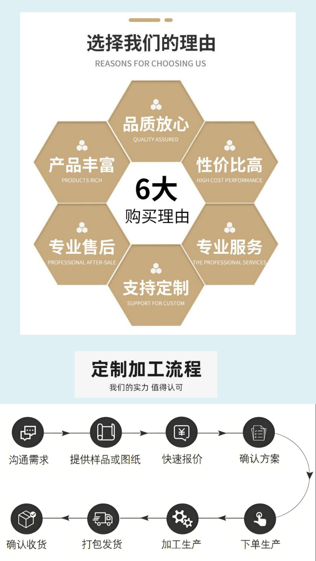 O1CN01trupIB1FUvUm0kaqi_!!2219016160491-0-cib.jpg?__r__=1736228871716