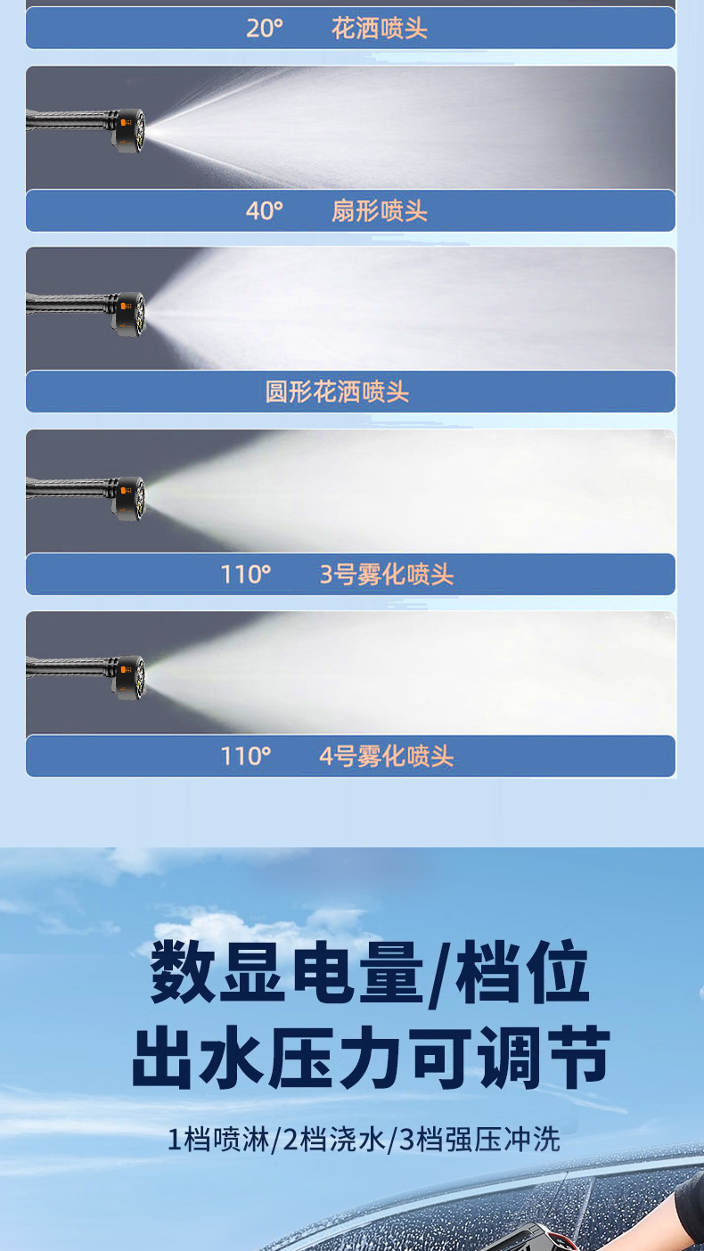 Brushless Car Washing Machine High-Power Wireless Household Portable High-Pressure Water Gun Car Washing Machine Household Lithium Battery Cleaning Artifact